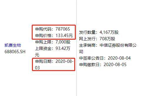 又見超級(jí)打新周 創(chuàng)業(yè)板注冊(cè)制第一股來了 不這樣做你將沒機(jī)會(huì)中簽