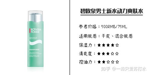油性男士乳液推薦 從平價款到高端選擇，結合生物基材料技術研發視角