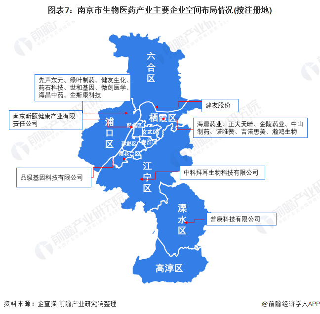 南京市委書記韓立明 生物基材料技術研發(fā)推動生物醫(yī)藥產業(yè)創(chuàng)新發(fā)展